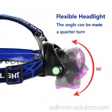 LED Reable Headlight Head Lamp